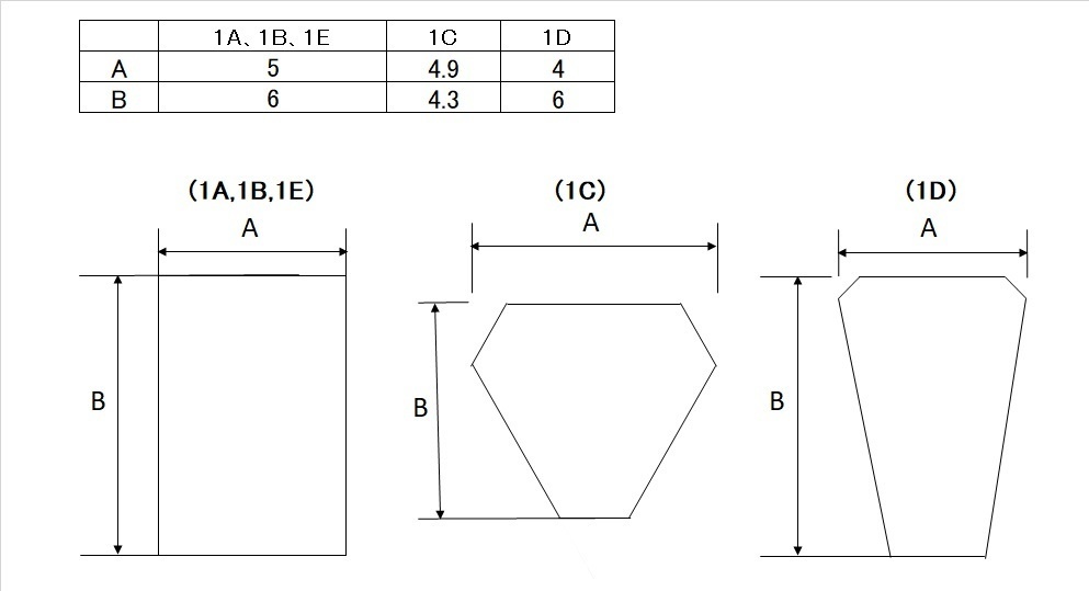モールドパーツ01(3mm穴用) 5種類(各7個)3Dプリンタ出力品 ディテールアップパーツ プラモデル用
