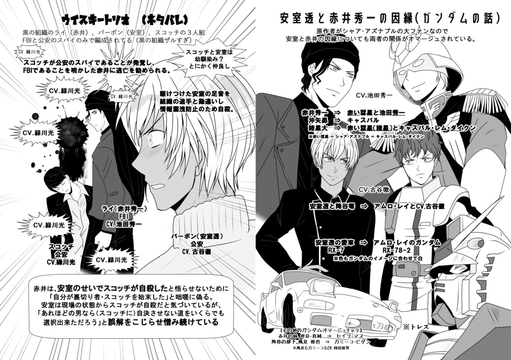 安室透プレゼン資料