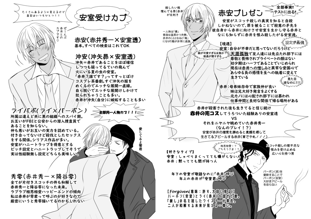 安室透プレゼン資料