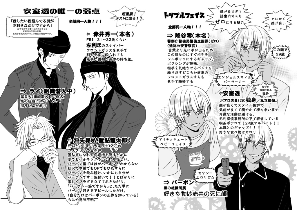 安室透プレゼン資料