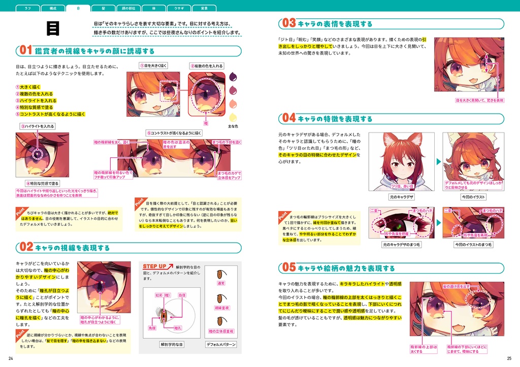 【電子版】デフォルメテクニック illustrated by 些夜(絵伝 -KAIDEN- vol.3)