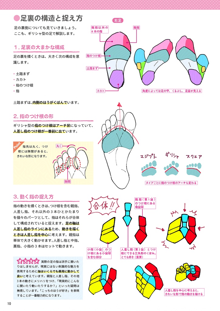 【電子版】魅惑的な「足」の描き方 illustrated by 牛木義隆(絵伝 -KAIDEN- vol.4)