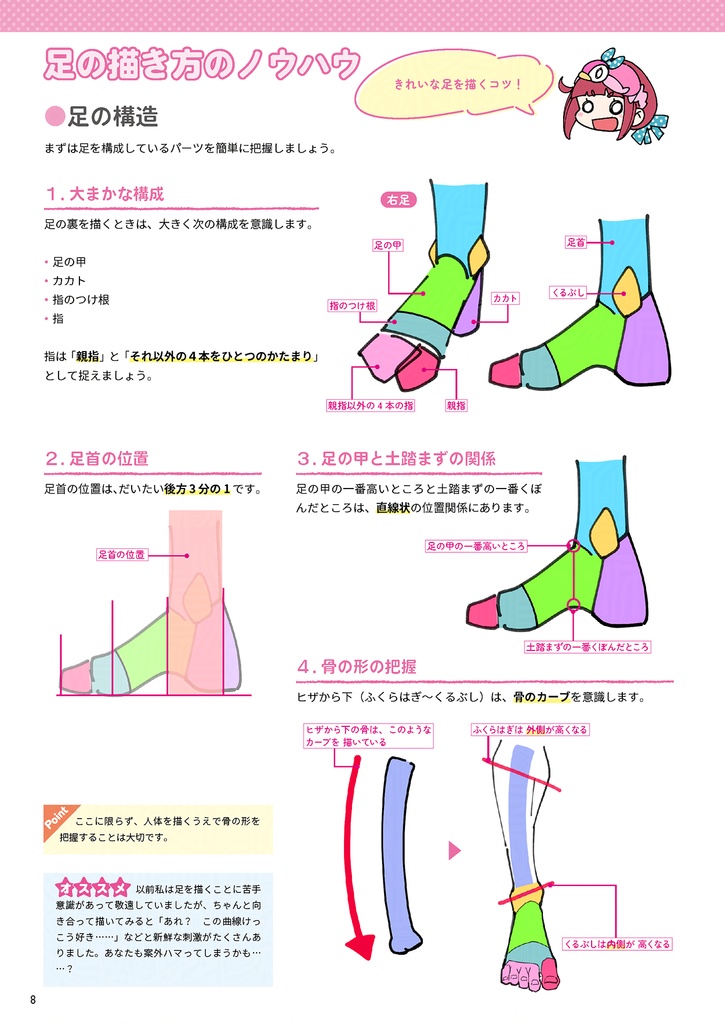 魅惑的な「足」の描き方 illustrated by 牛木義隆(絵伝 -KAIDEN- vol.4)
