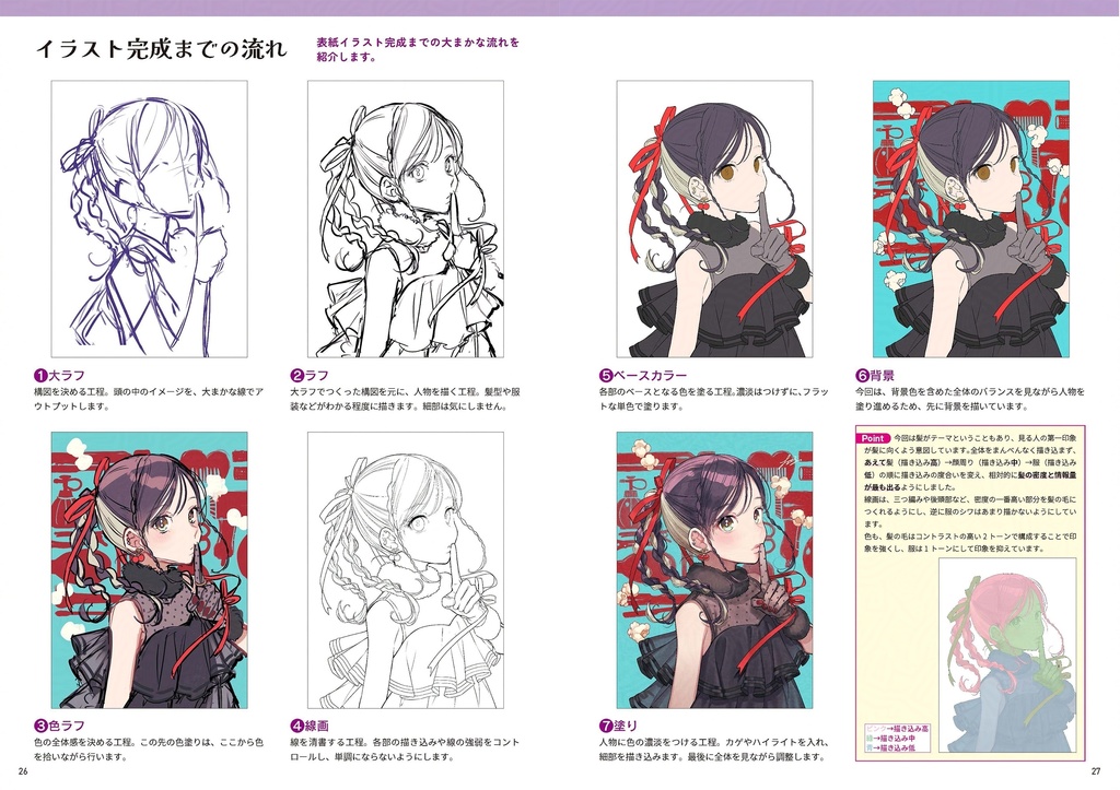 【電子版】おしゃれな髪の描き方 illustrated by チェリ子(絵伝 -KAIDEN- vol.5)