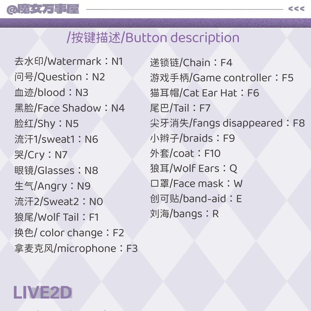 【Live2D Model】亚比小狼/Wolf boy【汎用型モデル】(VTS対応)