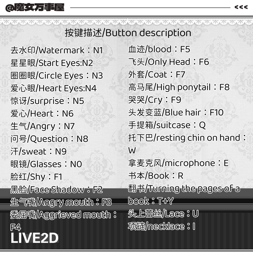 【Live2D Model】箱庭少女/Elegant Girl【汎用型モデル】(VTS対応)/飛び頭/VB/UI