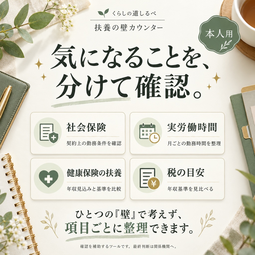 扶養の壁カウンター 2026年10月版(本人用)Googleスプレッドシート/Excel