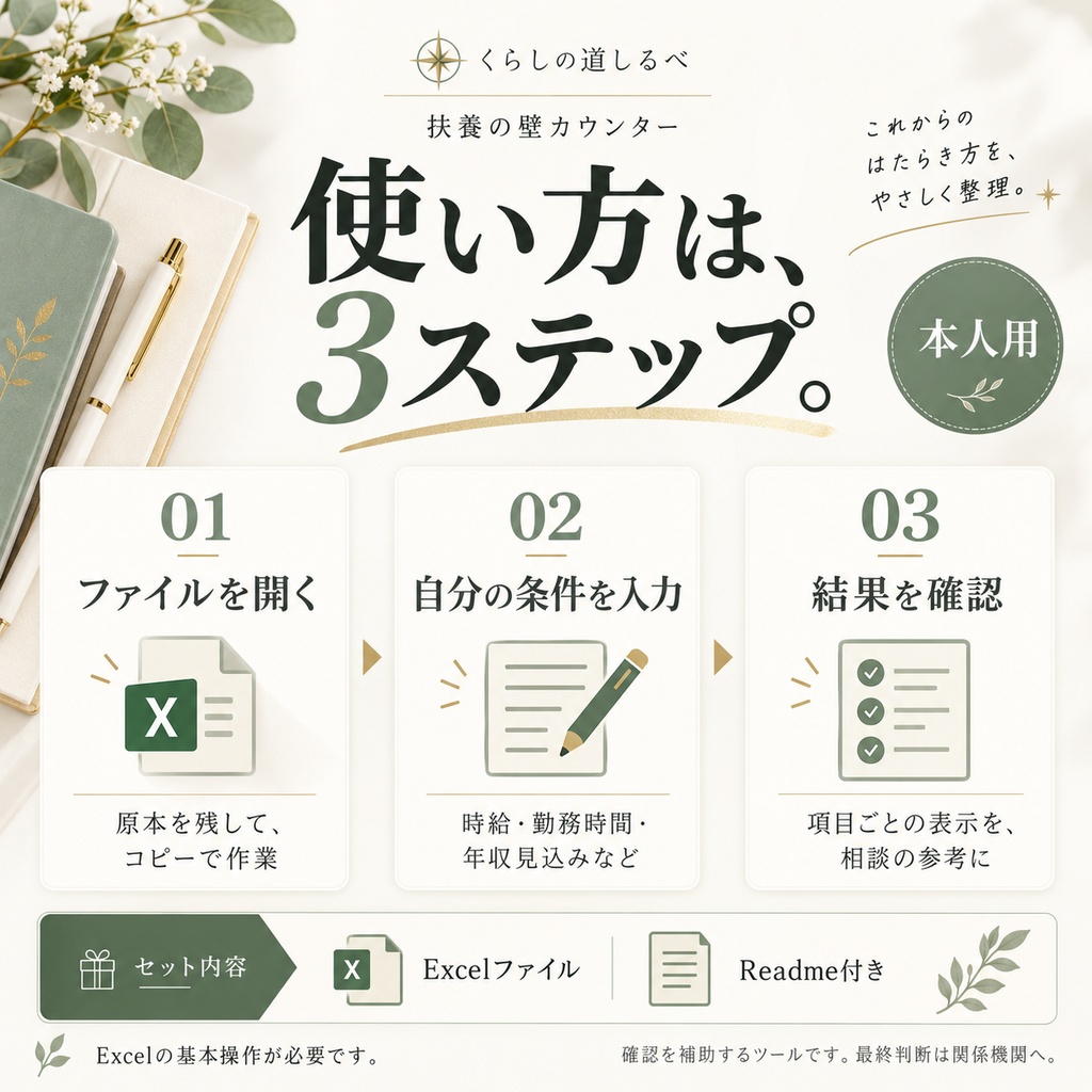 扶養の壁カウンター 2026年10月版(本人用)Googleスプレッドシート/Excel