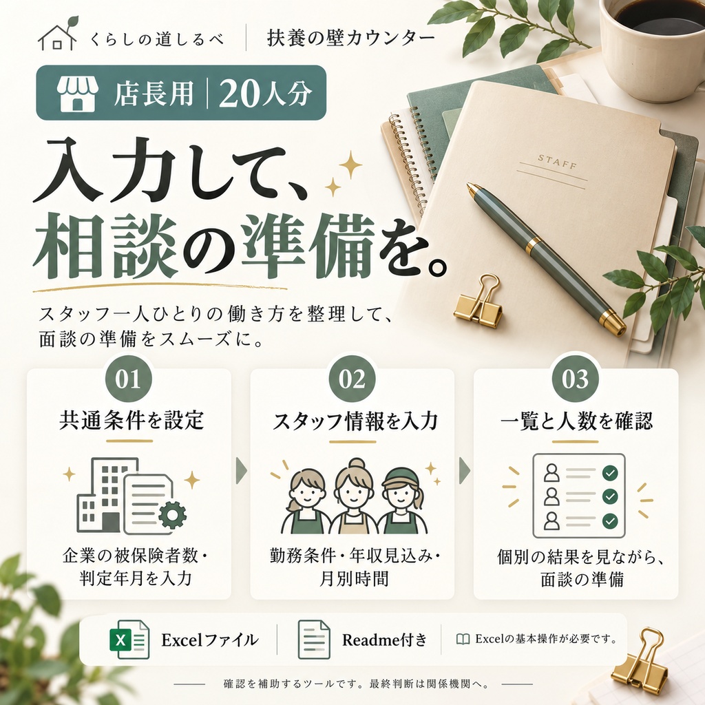 扶養の壁カウンター 2026年10月版(店長用・20人)Googleスプレッドシート/Excel