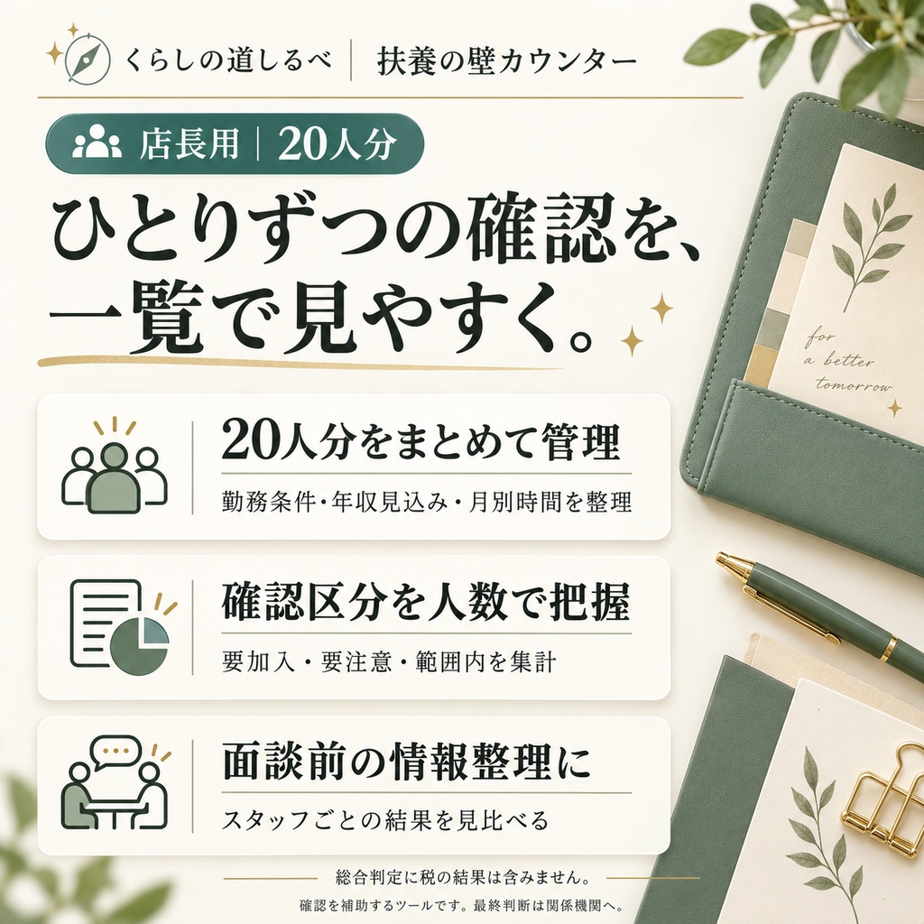 扶養の壁カウンター 2026年10月版(店長用・20人)Googleスプレッドシート/Excel