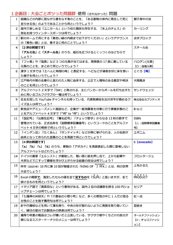 早押しクイズ問題集《眠れる獅子 2頭目》