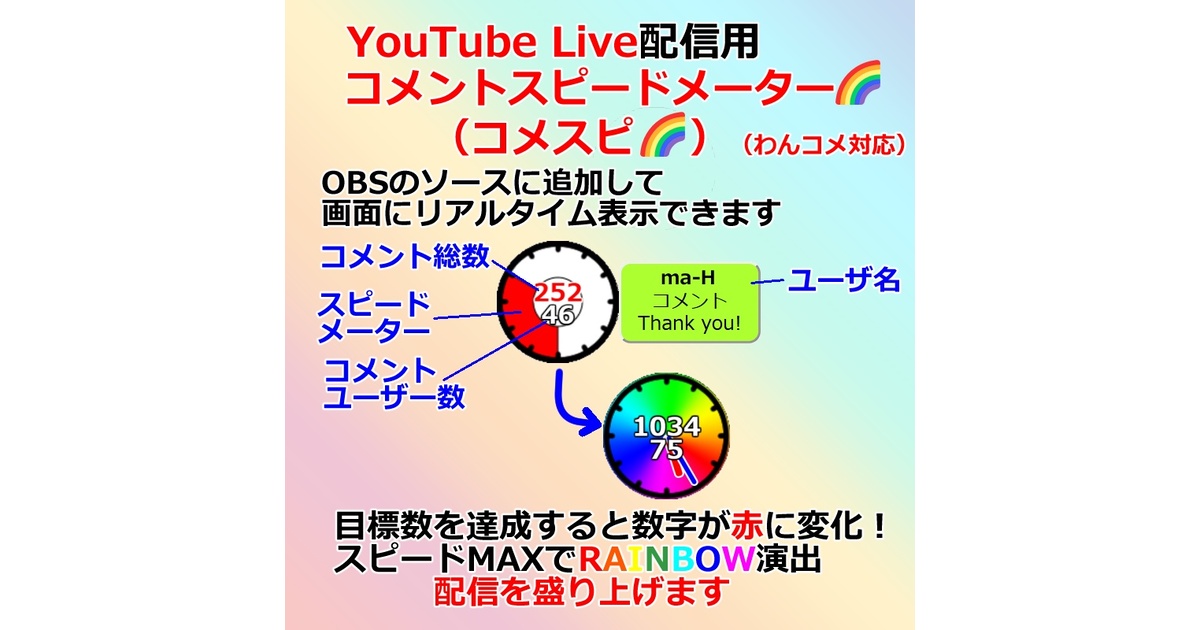 6月18日  配信    コメント用 afou on X: 