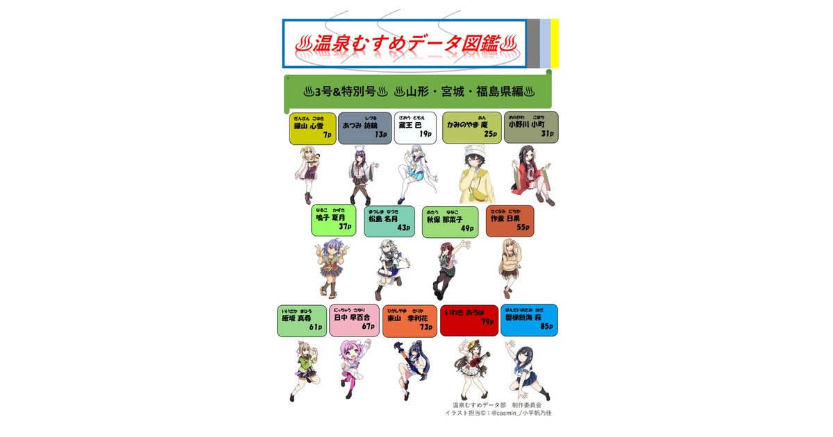 温泉むすめデータ図鑑 3号&特別号 山形・宮城・福島県編 - OMAT - BOOTH