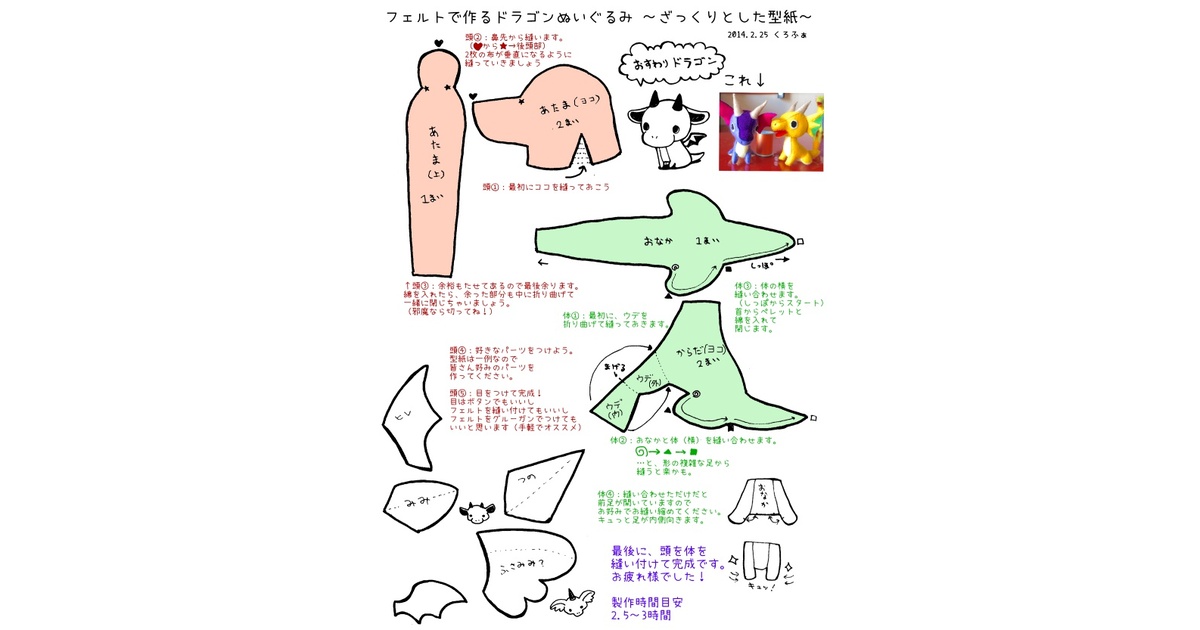 フェルト型紙あいうえおパソコン型紙ガスレンジ型紙フェルトままごと
