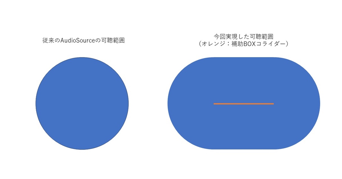 RATE☕様 リクエスト 2点 まとめ商品 MAGICROOM STORE、再始動。 幕開けを飾るのは、FACT！！ 4日間の