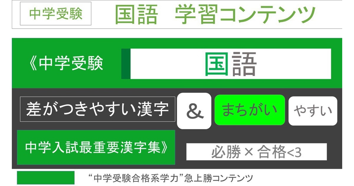 中学受験 国語 差がつきやすい漢字＆まちがいやすい中学入試最