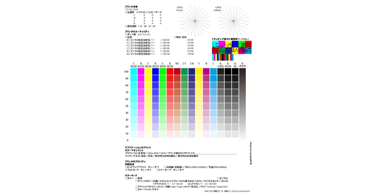 カラーチャート／版ズレ確認用RGB／CMYK対応版PDF - 大众零售商 ― 一家