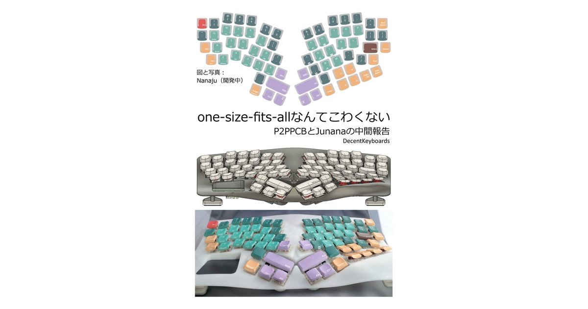 【MIKI(*☻-☻*) 】デスク販売ページ MIKI(*☻-☻*) 】デスク販売ページ MIKI(*☻-☻*) 】デスク販売