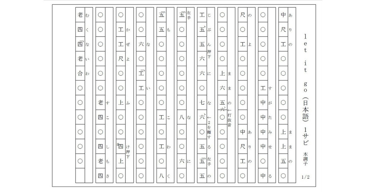 音源付】Let it go(日本語)/沖縄三線譜面(工工四) - 日琉芸能
