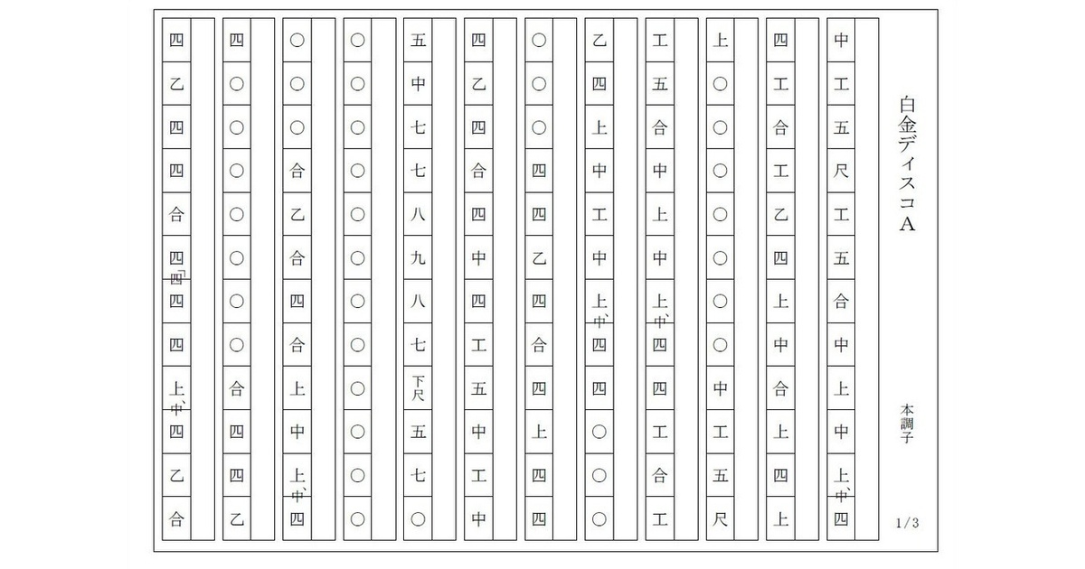 沖縄風白金ディスコ/沖縄三線譜面(工工四) - 日琉芸能プロジェクト530&