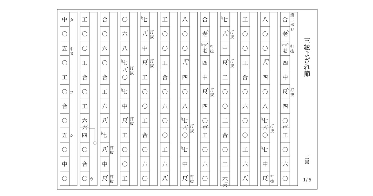 三絃よざれ節/沖縄三線譜面(工工四) - 日琉芸能プロジェクト530&