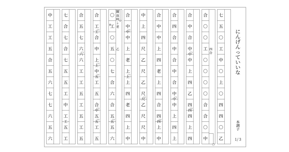 音源付】にんげんっていいな/沖縄三線譜面(工工四) - 日琉芸能