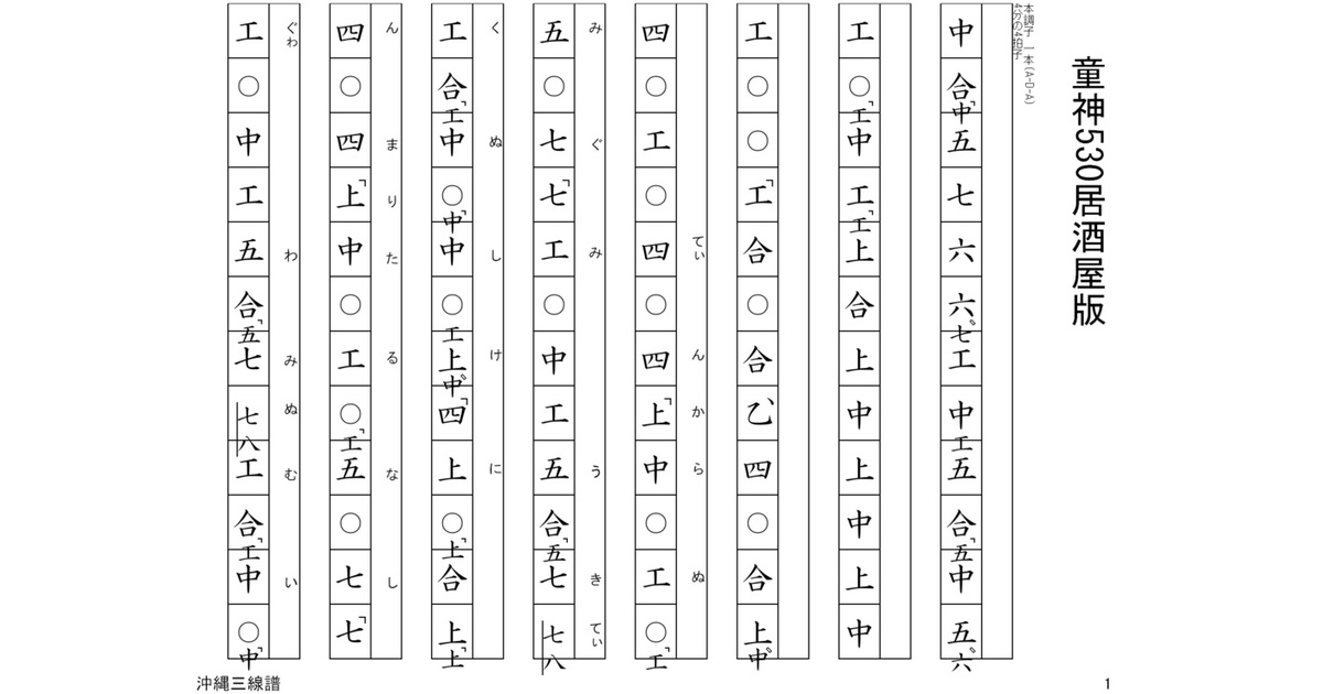 音源付】童神～天の子守唄～530居酒屋版/沖縄三線譜面(工工四) - 日琉