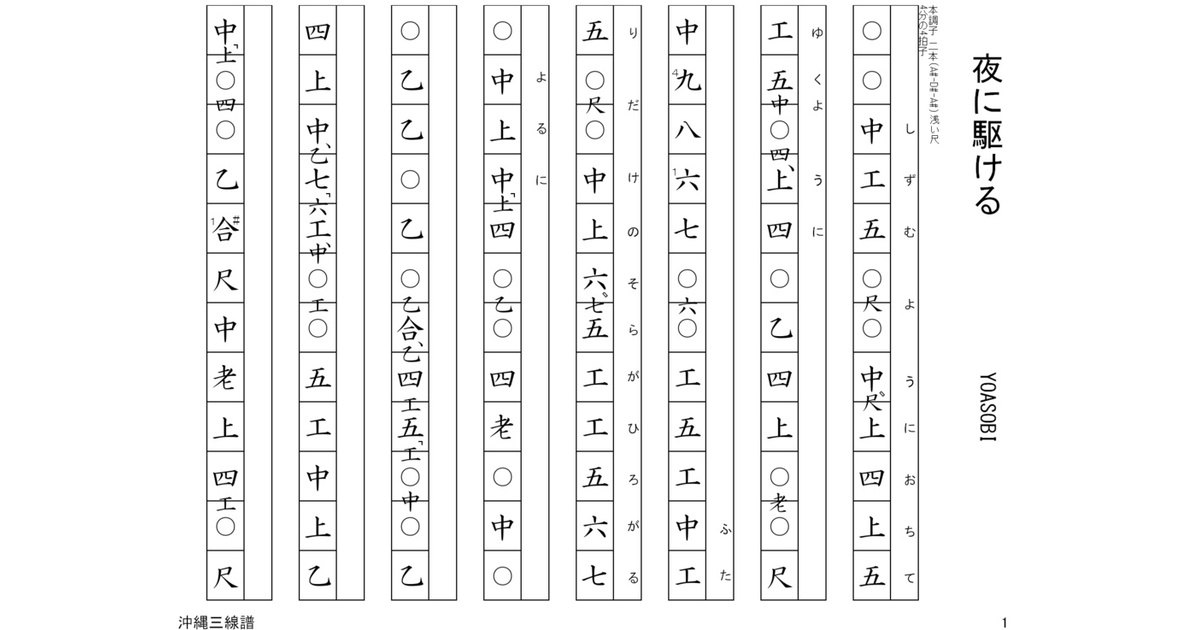 沖縄三線楽譜集Ⅳ 三線譜・声楽譜・横笛譜 Amazon.co.jp: 沖縄三線楽譜集 2 三線譜・声楽譜・横笛譜