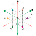 Ai機械学習による動画モザイク解除 02 Ml Gan Booth