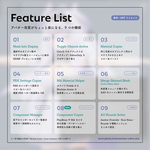 【無料】Kanameliser Editor Plus 缩略图 2