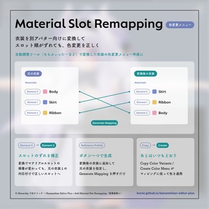 【無料】Kanameliser Editor Plus 缩略图 12