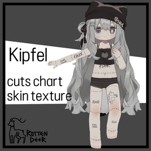 Kipfel cuts chart skin texture