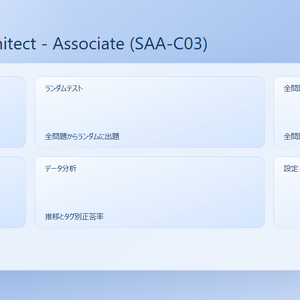 SAA-C03対策 オリジナル模擬試験ソフト（非公式）Windows版