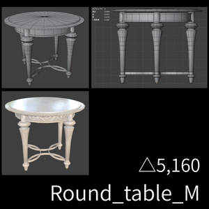 アンティーク家具セット - Antique furniture 缩略图 15
