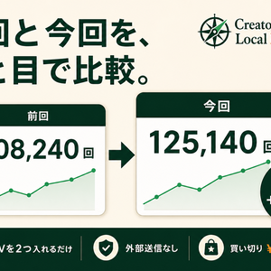 【買い切り・外部送信なし】Creator Compass Local Pro｜YouTube Studio CSV期間比較