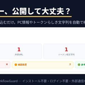 WorkflowGuard - ComfyUIワークフロー公開前チェックツール【ログイン不要・買い切り】