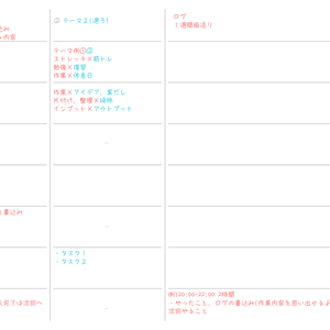 １週間の習慣化、計画テンプレート