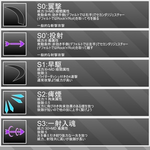 【MA対応】斬撃!狙撃!弓刀カゲヌイ&スキルキューシステム【ABS対応】 缩略图 4
