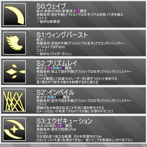 【MA対応】拘束!執行!断頭斧セラフィム【ABS対応】 缩略图 3