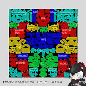 Autonomous armor Black prince (ブラックプリンス) 缩略图 5