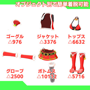 [大神ルゥ向け]クリスマスサンタセット 缩略图 2