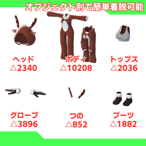 [大神ルゥ向け]クリスマストナカイセット 缩略图 2