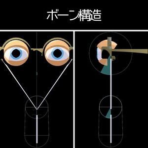 某師匠御用達メガネ まぶた可動【MA対応】 缩略图 2