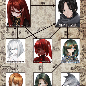 【小説】好奇心は吸血鬼をも殺す
