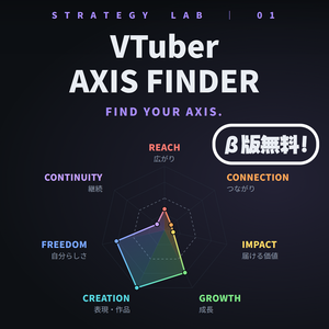 Vtuber AXIS Finder