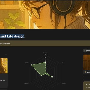 Gamification and Life design Notion Template