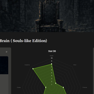 Gamified Second Brain ( Souls-like Edition)