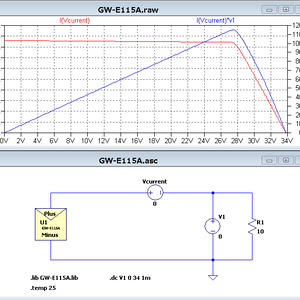 LTspice ソーラーパネル GWソーラー GW-E115A