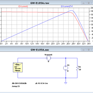 LTspice ソーラーパネル GWソーラー GW-E185A