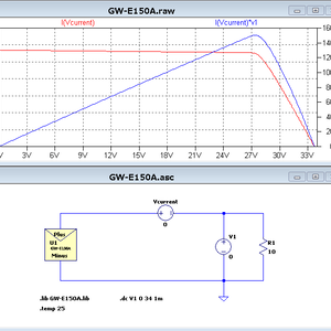 LTspice ソーラーパネル GWソーラー GW-E150A